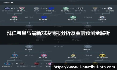 拜仁与皇马最新对决情报分析及赛前预测全解析